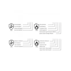 Paire De Gants En Cuir Pour Barbecue - ROSLE -Magasin De Fournitures De Cuisine Pour Barbecue gants en cuir pour barbecue 2